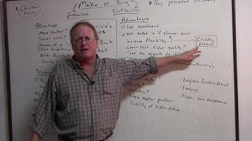 MVI 0292 Insourcing and Outsourcing