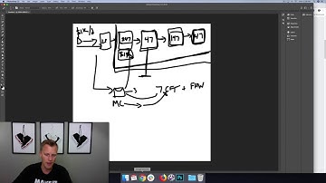 Make Money With Affiliate Marketing | ClickFunnels Affiliate Program