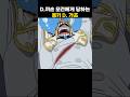 D.끼손 모건에게 당하는 몽키 D. 가프 #원피스 Mp3 Song