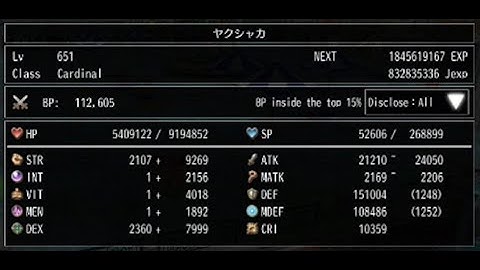 Avabel Online Stats 112k BP / without awakes