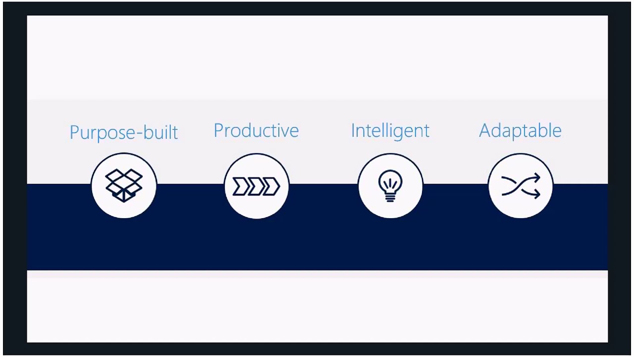 Dynamics 365 Customer Engagement Overview - YouTube
