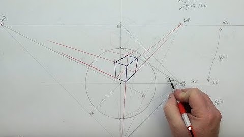 FORMAL LINEAR PERSPECTIVE: SECTION FIVE The Three Point Set Up EX#42