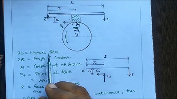 Self Locking and Self Energizing Brake/TOM/GTU
