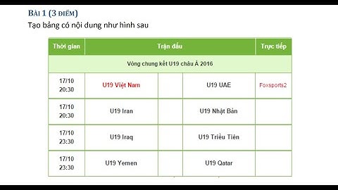 Web1013 Lab11 Hướng dẫn sử dụng table Bai1