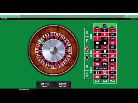 biggest 20p Roulette Casino registration bonus promotional banner in UK