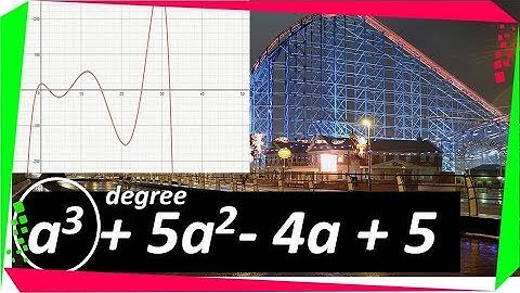 Polynomial Ep 1 – Polynomials: Terms, coefficient,  degree and use in Real life
