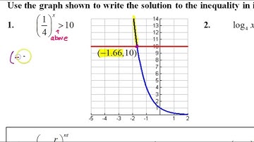 Test C Part 1  #1 and #2   Solving Exponential and Logarithmic Inequalities