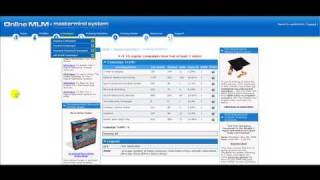 Quality Lead Generation Using MLM Mastermind System