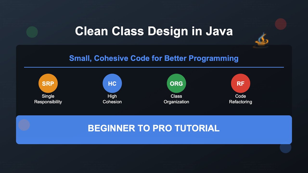 Clean Class Design in Java: Small, Cohesive Code for Better Programming ...