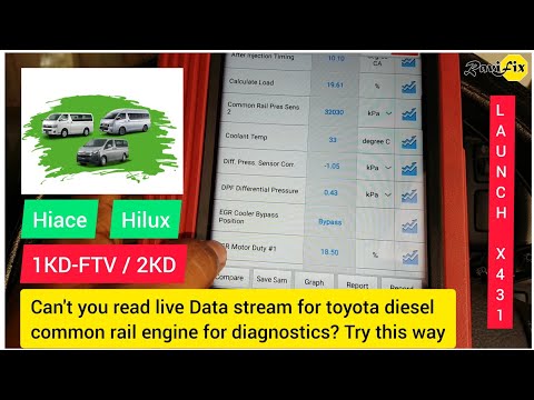 How to Read Toyota diesel engine live data with Launch x431 scanner | toyota Hiace KDH 1KD-FTV / 2KD