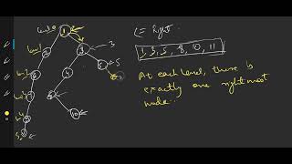 Binary tree right or left side view