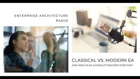 Enterprise Architecture Maturity #enterprisearchitecture #ACMM #togaf