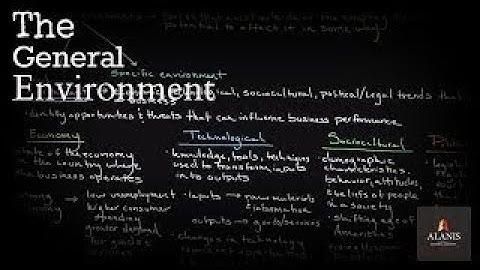 Avsnitte 146: The General Environment: What It Is and How To Evaluate It