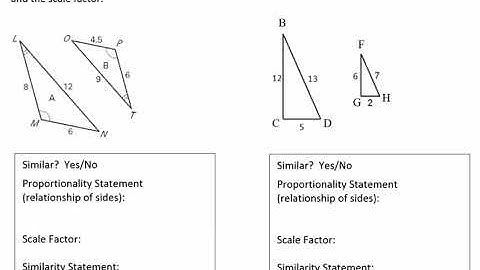 8.1a notes Similar Polygons