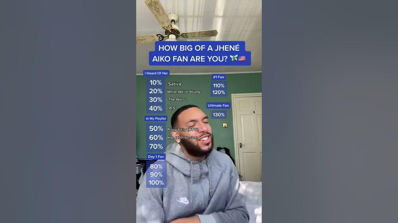 HOW BIG OF A JHENE AIKO FAN ARE YOU? π§π½ββοΈ #jheneaiko #throwbacksongs #shorts #rnb HOW BIG OF A JHENE AIKO FAN ARE YOU? π§π½ββοΈ #jheneaiko #throwbacksongs #shorts #rnb