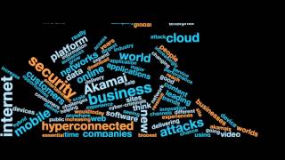 Dynamic tag cloud