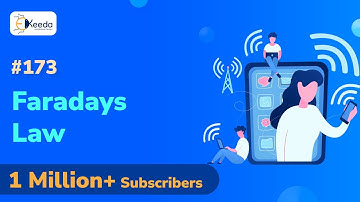 Faraday’s Law - Time Varying Fields and Maxwell