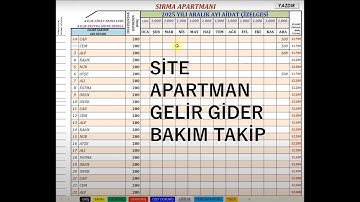 Gelir Gider Bakım Excel Takip Çizelgesi ile Apartman Aidat Yönetiminde Devrim
