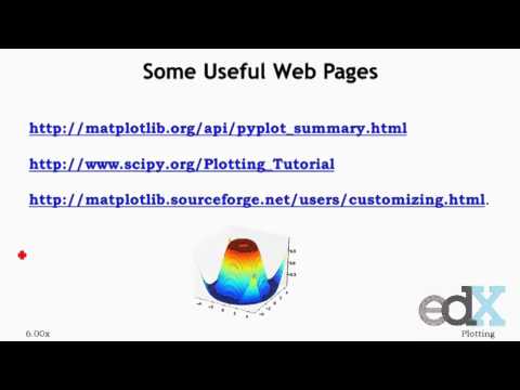 Introduction to Plotting in Pylab M 600X FA12 L12 9 100