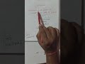 Investment...economics class 11,12th cuet ,bcom . bba , mba ,mcom