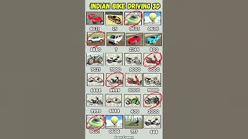 Top Real code 💥 Indian bike driving 3d all new cheat code update + plugin cheat code