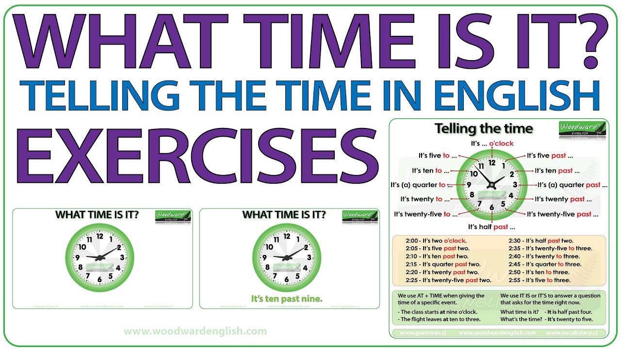 time presentation in english