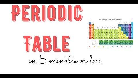 PERIODIC TABLE in 5 Minutes or Less - I TEACH YOU SCIENCE