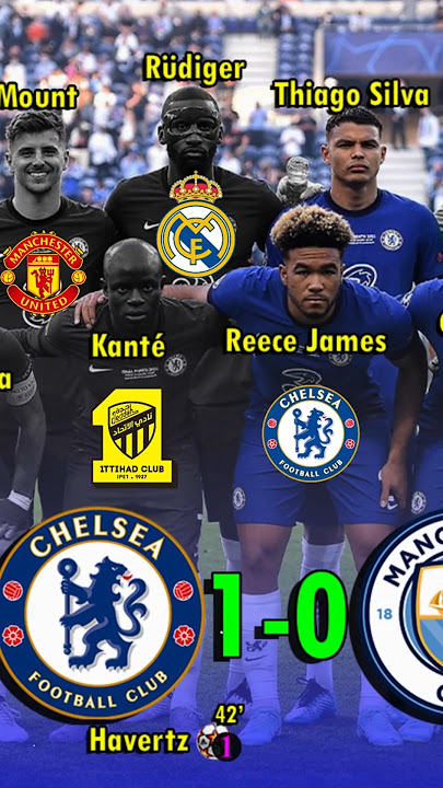 Chelsea 1-0 Manchester City UCL Final 2021: Then and Now #football #championsleague