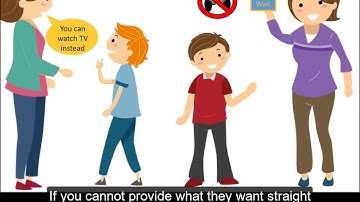 Support for Parents. Video 8 - Managing Behavior at Home (3 of 4)