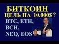 БИТКОИН!! ДОЙДЕМ ДО 10.000$?