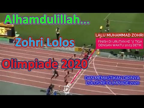 🏃🏻‍♂️ ♨️ Zohri Lolos Kualifikasi Olimpiade 2020