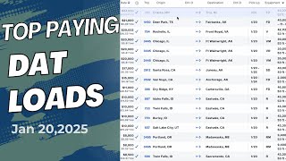 Top Paying Loads on DAT - Jan 20, 2025
