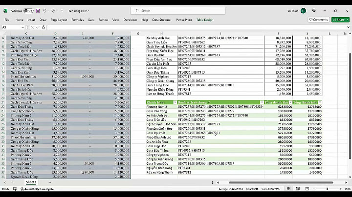 Hướng dẫn cách tạo và kẻ bảng trong microsoft excel