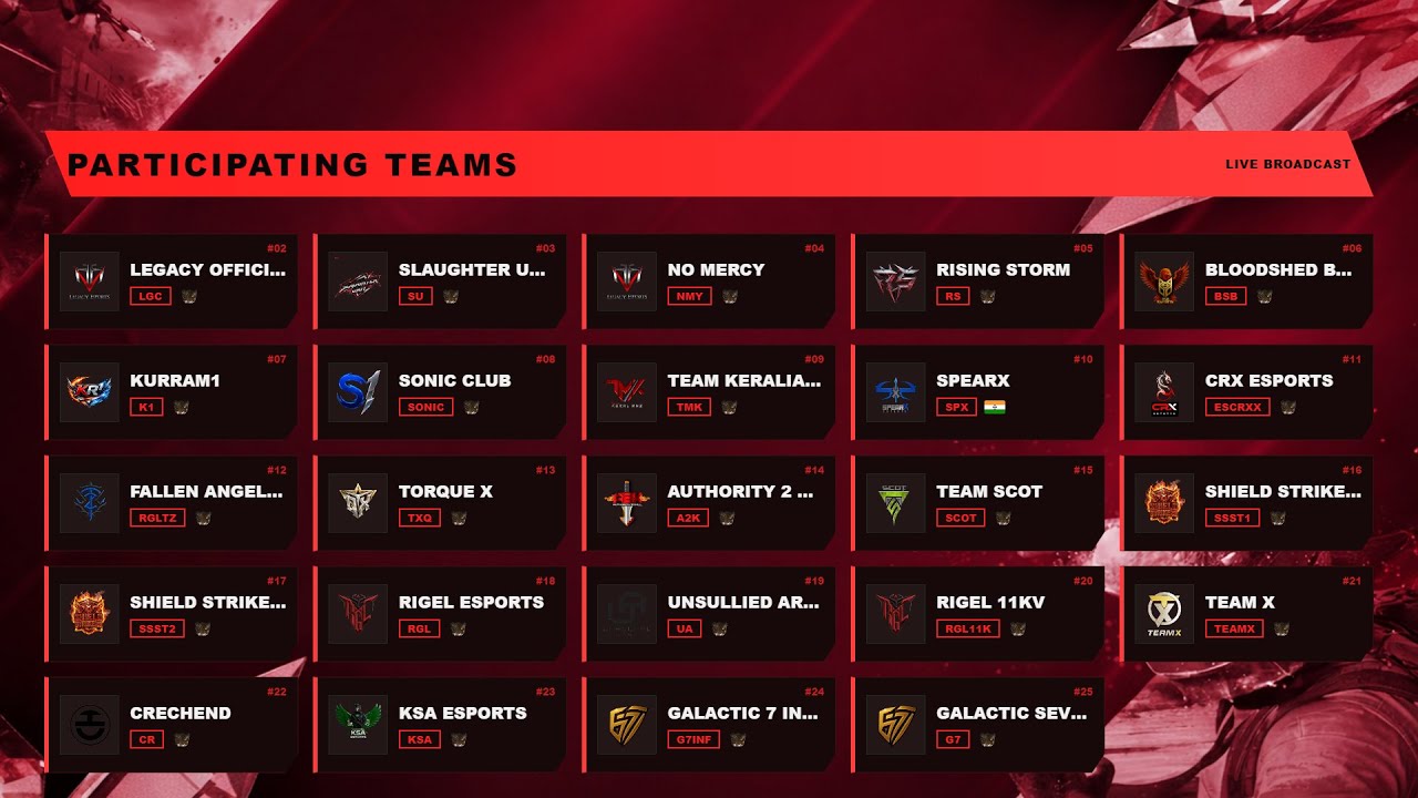 [HINDI] GALACTIC PRO LEAGUE SEASON 6 DAY 3 ll  PRESENTED BY GALACTIC SEVEN......WATCH TEAM CLUTCH!