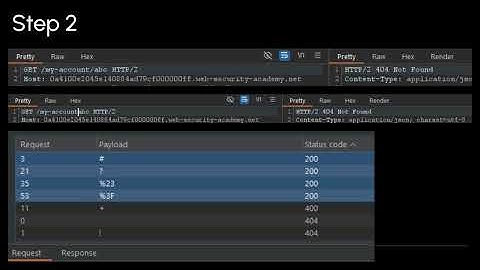 Lab  Exploiting cache server normalization for web cache deception