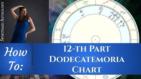 5 min Astro: How to Create a 12-th Part / Dodecatemoria Chart on Astro.com