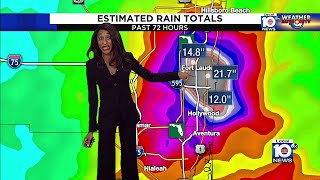 Celebrity Severe rain leads to flash flooding in areas of South Florida Net Worth