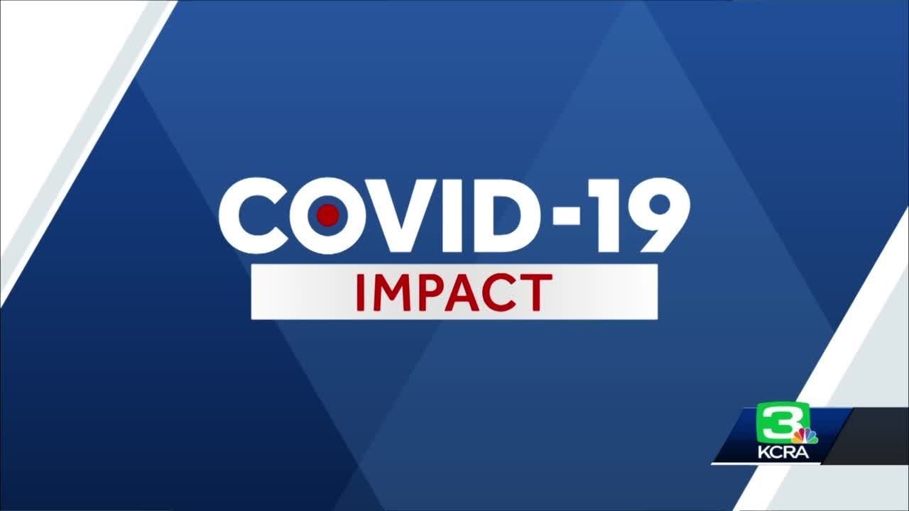 Coronavirus Update March 8, 2022