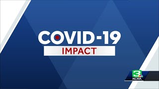 Coronavirus Update March 8, 2022