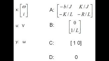 Introduction to Control System Toolbox