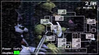 Five Nights At Freddys Deutsch Flash B-Boy