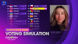 Eurovision 2024: Voting Simulation Grand Final - Results (37 ESC Artists Jury + Televote)