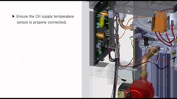 Error Code 33 on the EFTC 140F