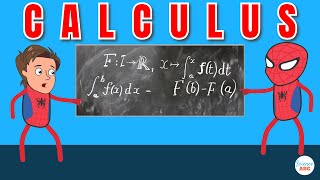 What is Calculus in Math Simple Explanation with Examples