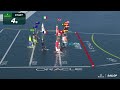 Weekend Highlights // Rolex Switzerland Sail Grand Prix 🇨🇭