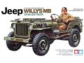 Lets build a Willys Jeep!! 1/35 Tamiya full build, paint and decal.