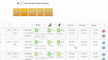 How to Use: Watched Players for NFL Optimizer