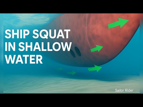 Ship Squat | Understanding Shallow Water Effects on Ships, UKC, Trim & Safe Navigation