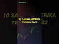 10 Saham Amerika Terbaik Tahun 2022 #nabungsaham #gotrade #short #viral #heygotrade #sahamamerika
