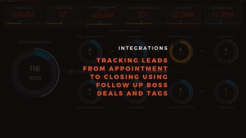 Follow Up Boss+Sisu Integration: Tracking Leads From Appointments To Closing Using Deals and Tags